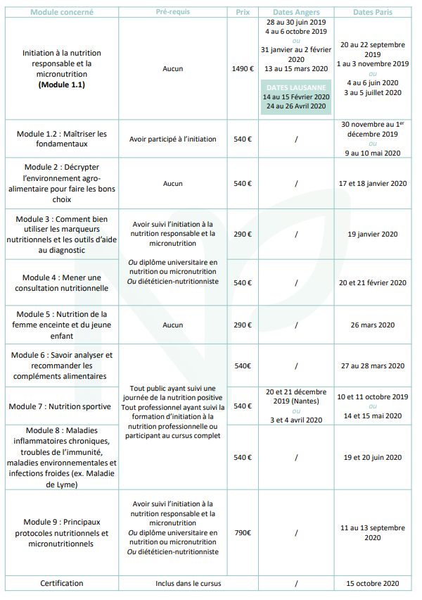 calendirer MAI 2019 (PRO Modules)