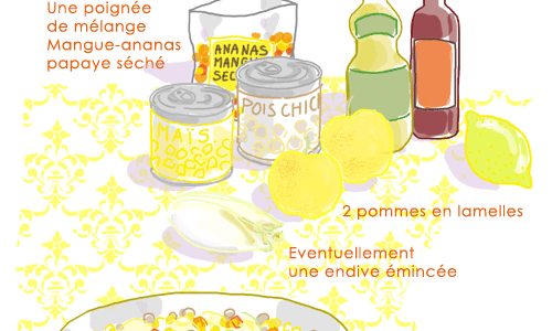 Salade de Maïs et pois-chiches