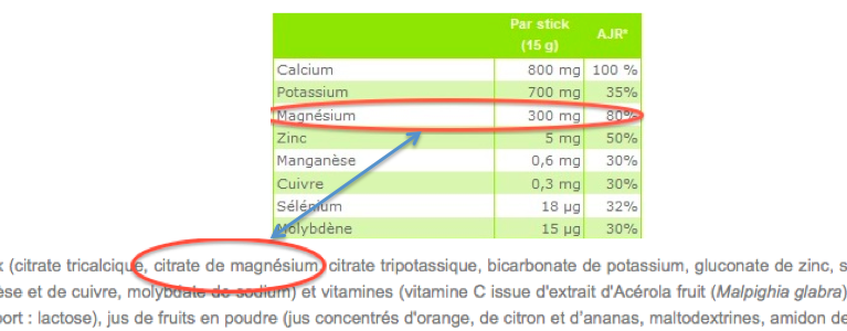 Manquez-vous de Magnésium ? Comment lire l’étiquette d’un complément alimentaire ?