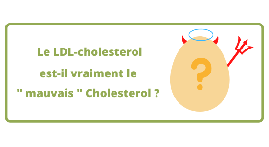 LDL-Cholesterol