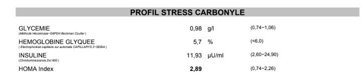 Profil stress carbonyle